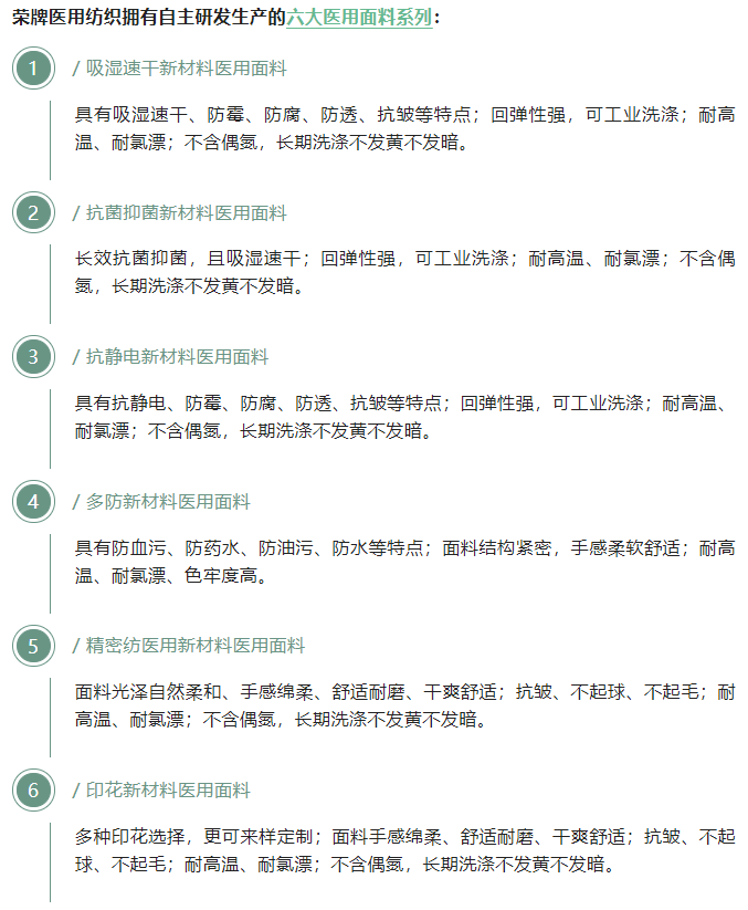 QM球盟会医用纺织