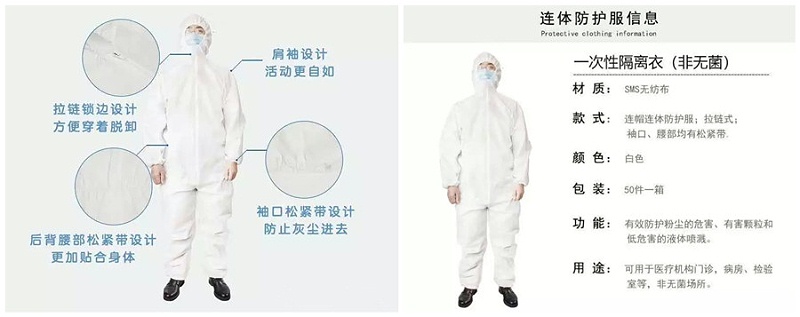 QM球盟会医纺隔离衣