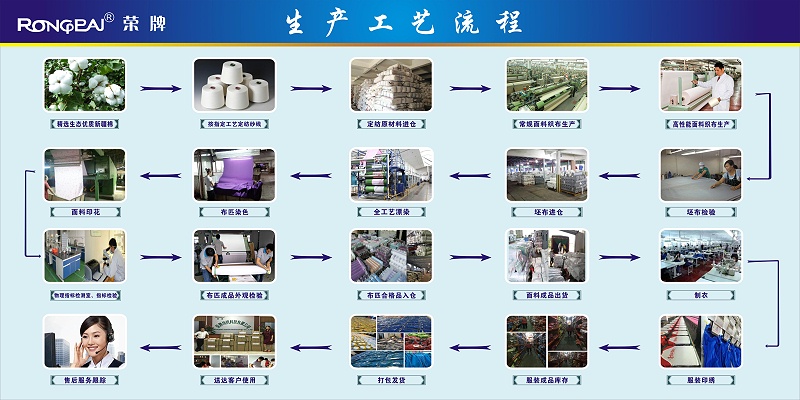 QM球盟会医纺