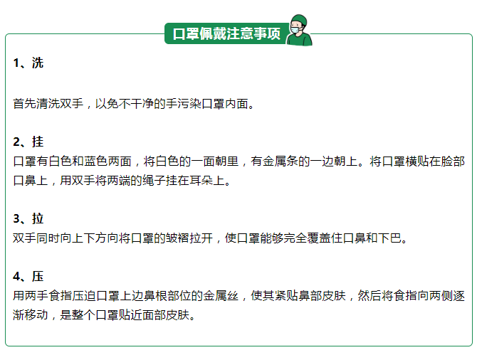 QM球盟会医纺一次性防护口罩