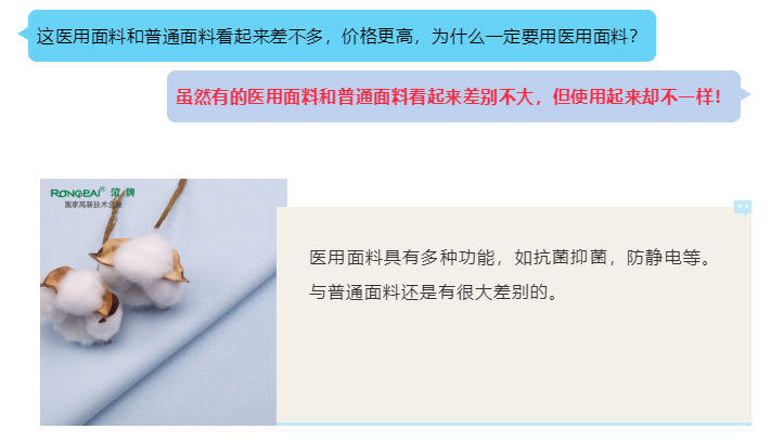 QM球盟会医纺